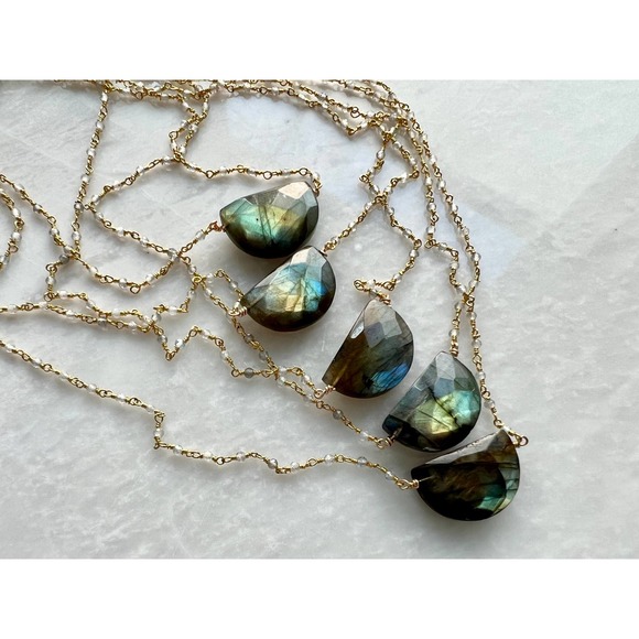 *Sloane* Labradorite Gemstone Rosary Choker - Picture 4 of 6